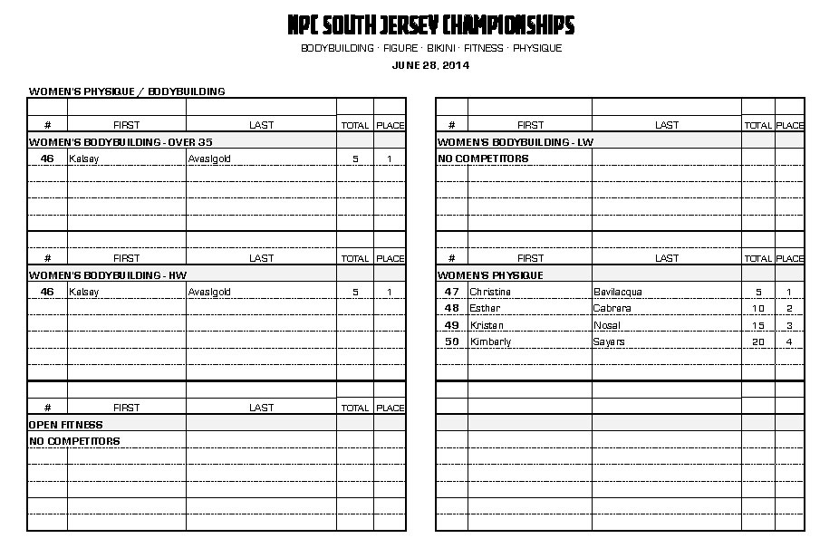 14NPCSOUTH-JERSEY_RESULTS_Page_4