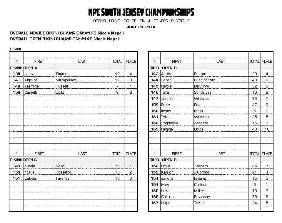 14NPCSOUTH-JERSEY_RESULTS_Page_8