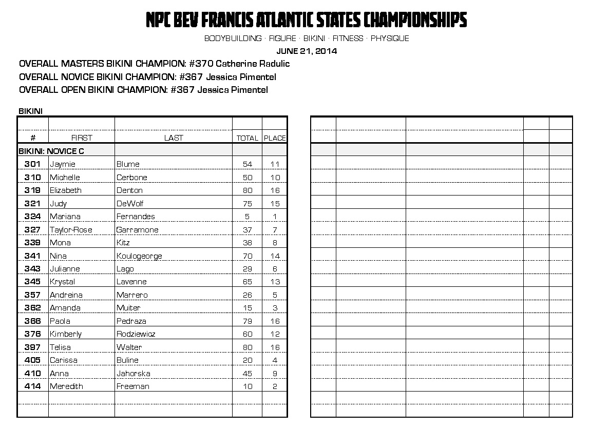 14NPC_ATLANTIC-STATE_RESULTS_Page_13