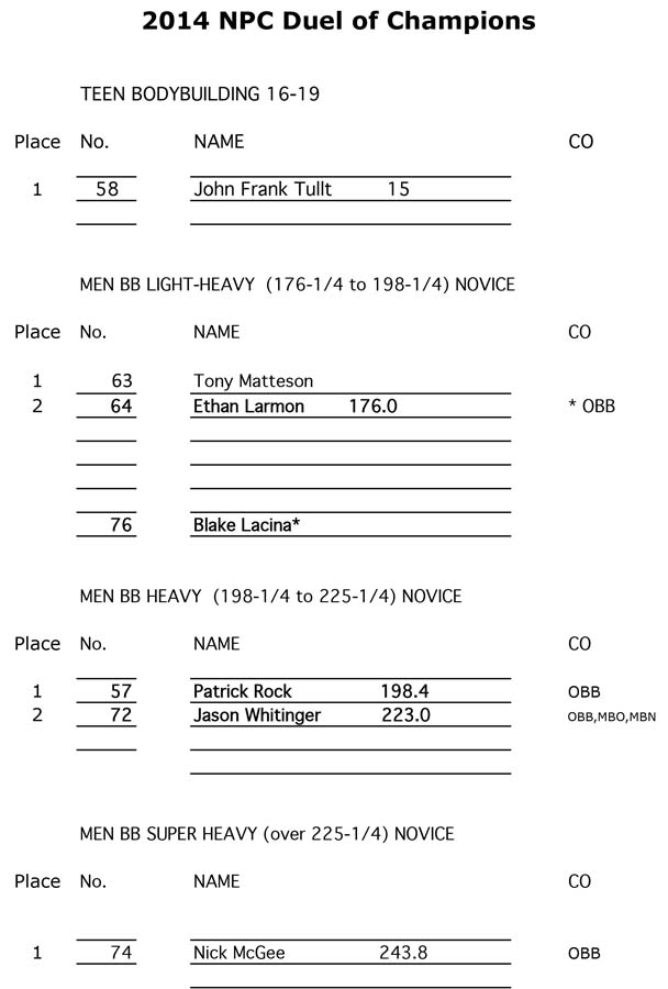 Duel_of_Champions_E Sheet1 1