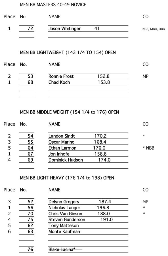 Duel_of_Champions_E Sheet1 2