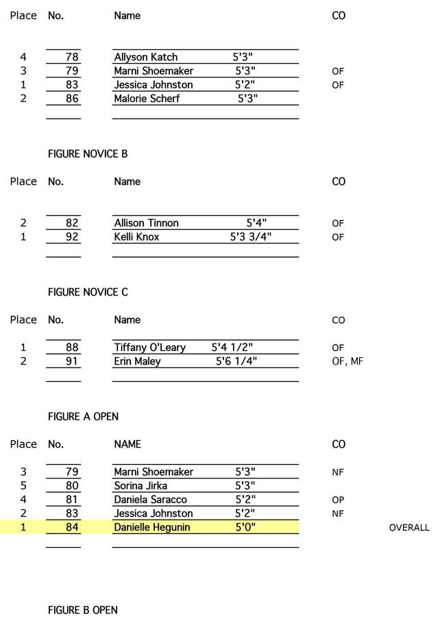 Duel_of_Champions_E Sheet1 4