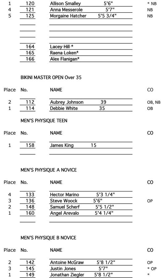 Duel_of_Champions_E Sheet1 8