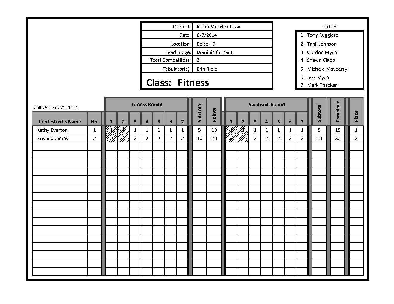 Idaho Muscle Classic Scores_Page_01