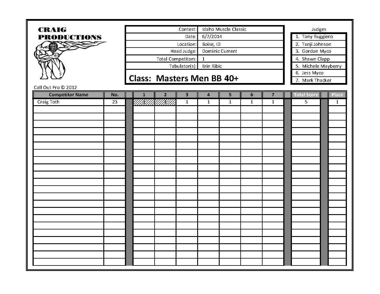 Idaho Muscle Classic Scores_Page_06