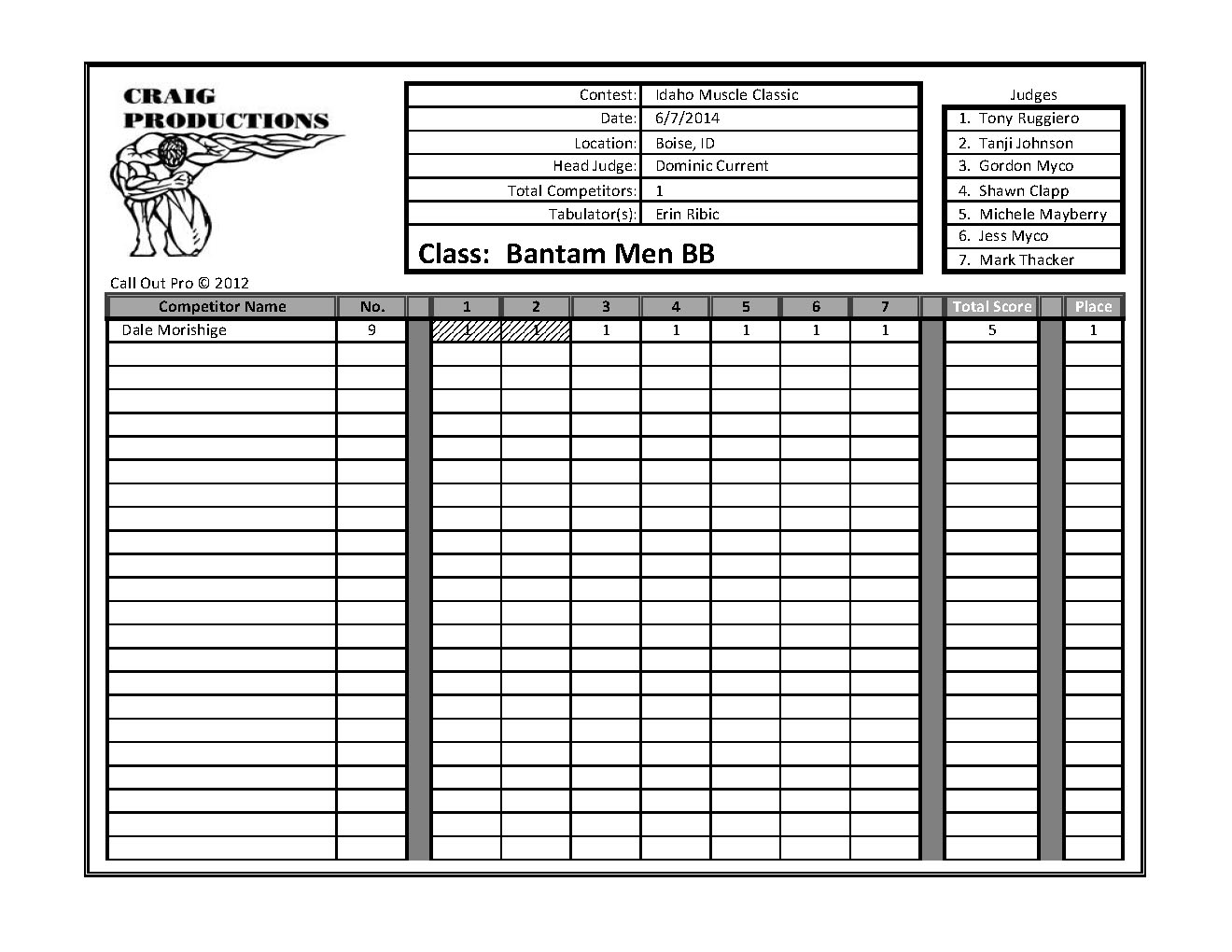 Idaho Muscle Classic Scores_Page_07