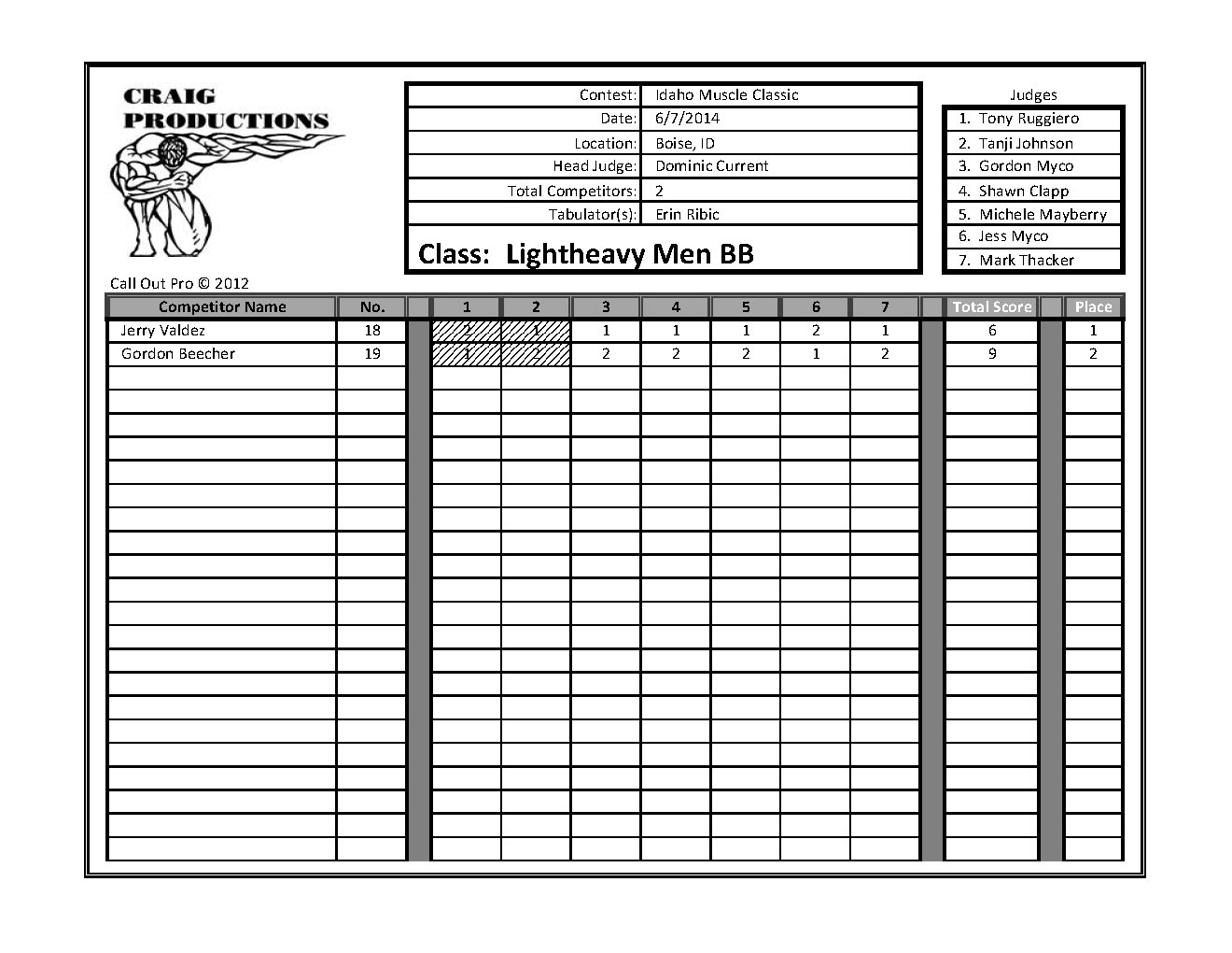 Idaho Muscle Classic Scores_Page_09