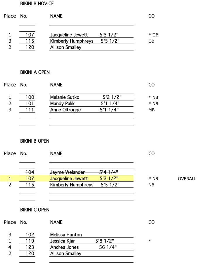 Nebraska_State_E Sheet1 4