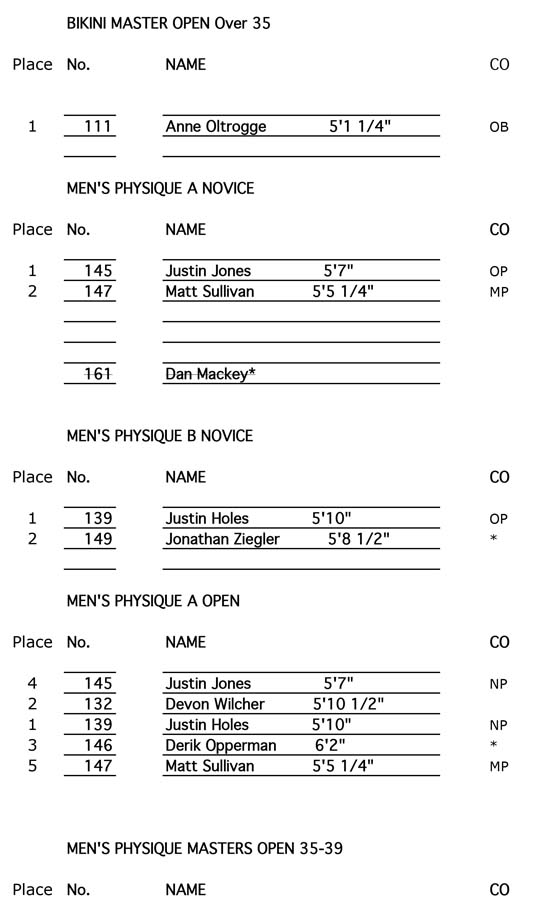 Nebraska_State_E Sheet1 5