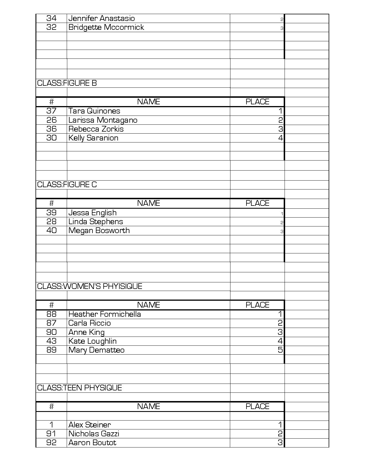 ct_states_results_npc FINAL SCORE_Page_5