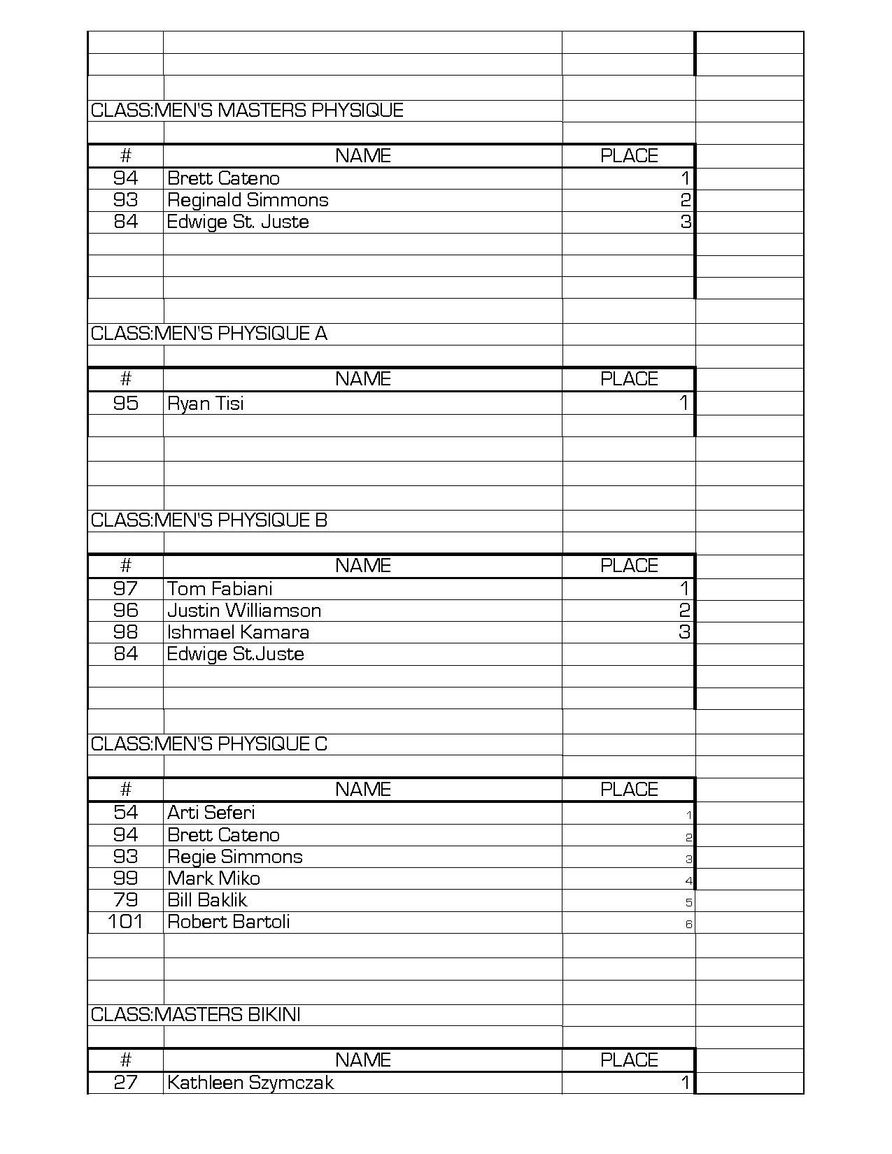 ct_states_results_npc FINAL SCORE_Page_7