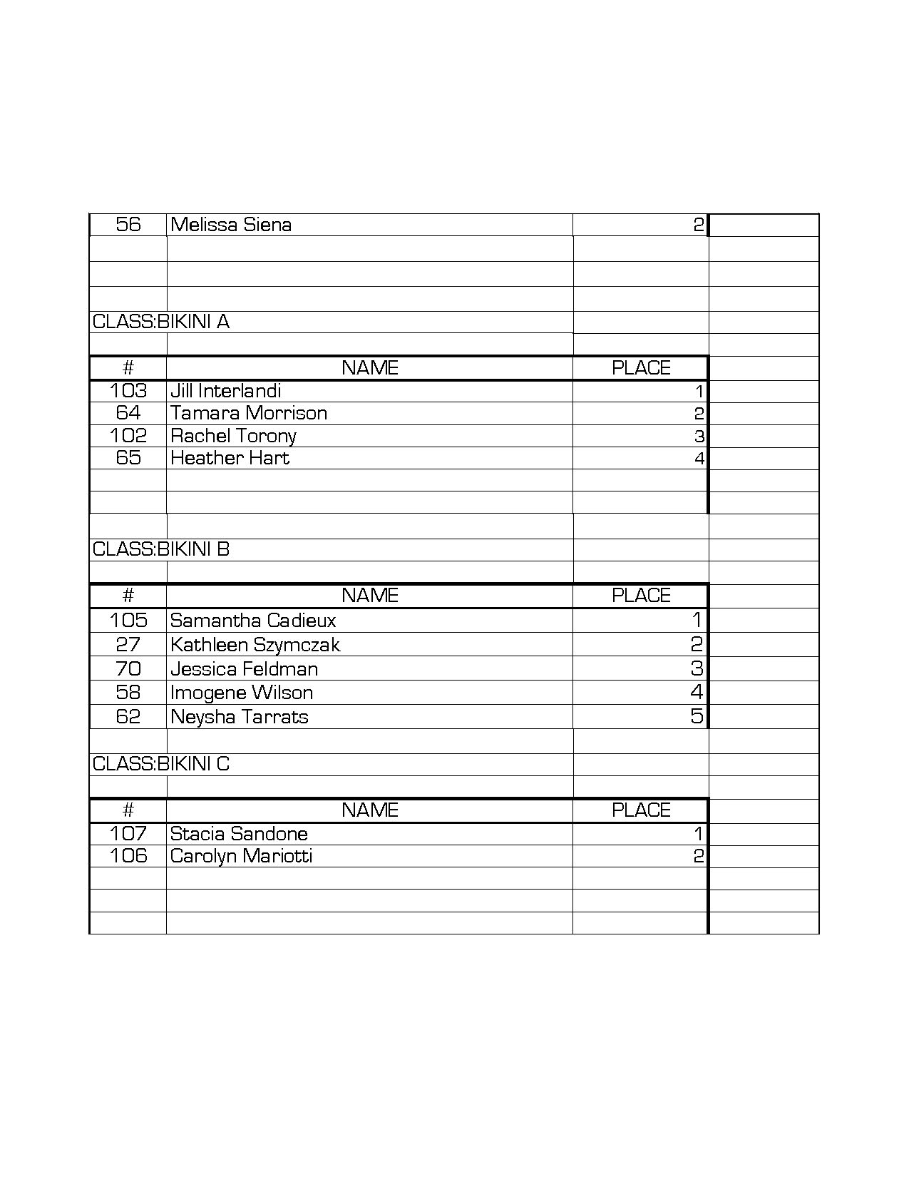 ct_states_results_npc FINAL SCORE_Page_9