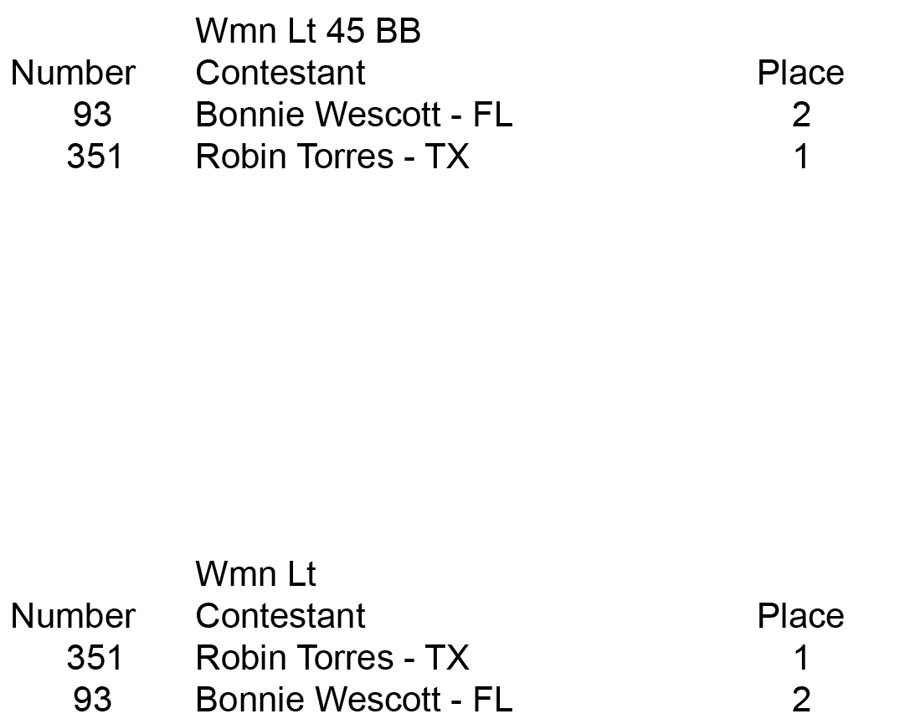 womensbb Wmn 45 LT placing