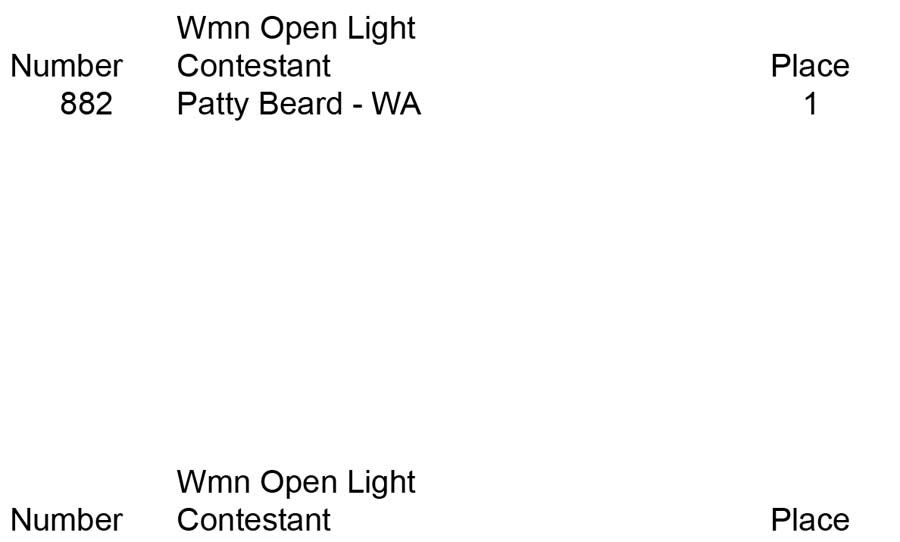 Women BB Open and Over 35 Wmn Open Lt placing