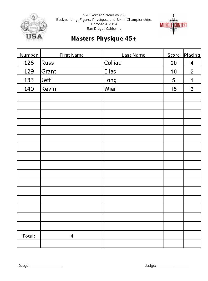 BorderStates_14_Phys_Page_01