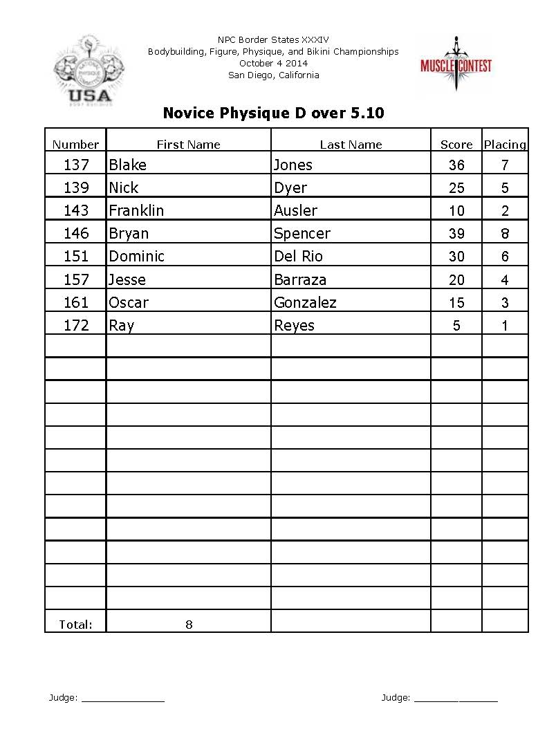 BorderStates_14_Phys_Page_09