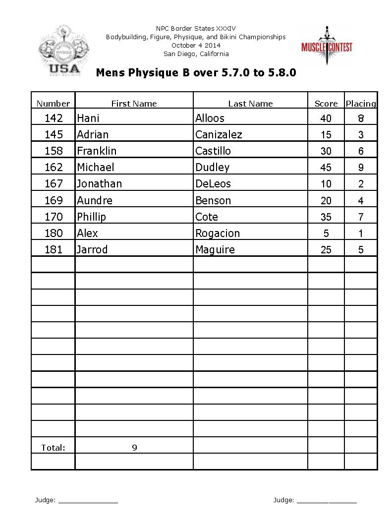 BorderStates_14_Phys_Page_12