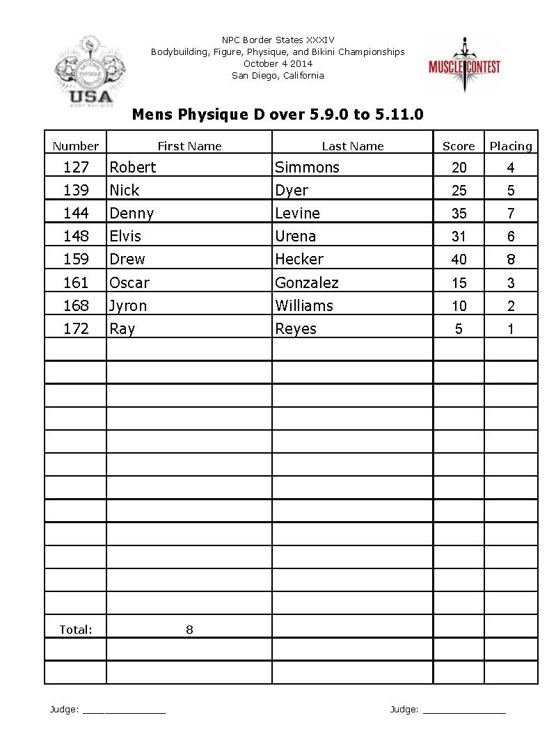 BorderStates_14_Phys_Page_14