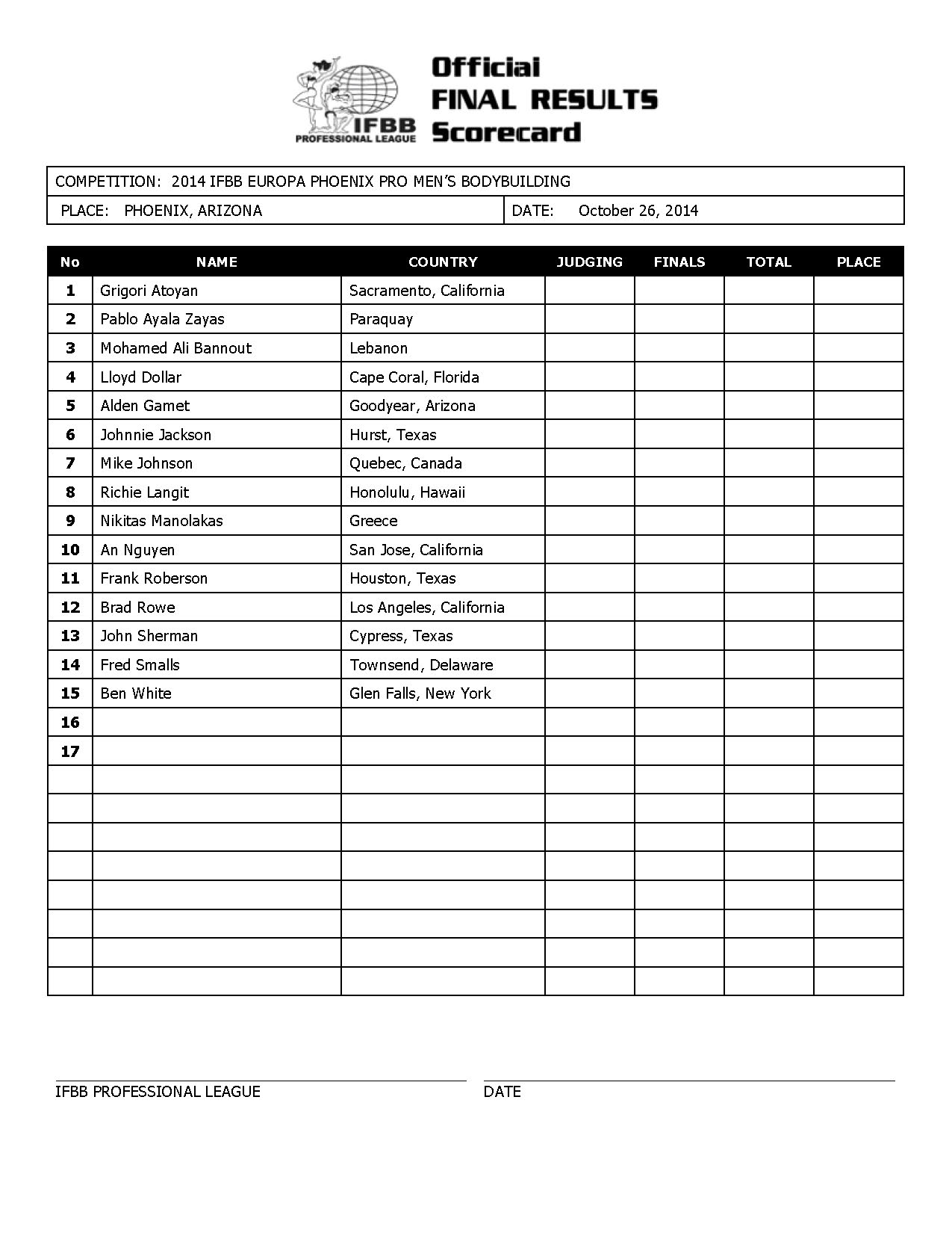 new 2014_IFBB_Europa_Phoenix_Final_Results (1)_Page_01