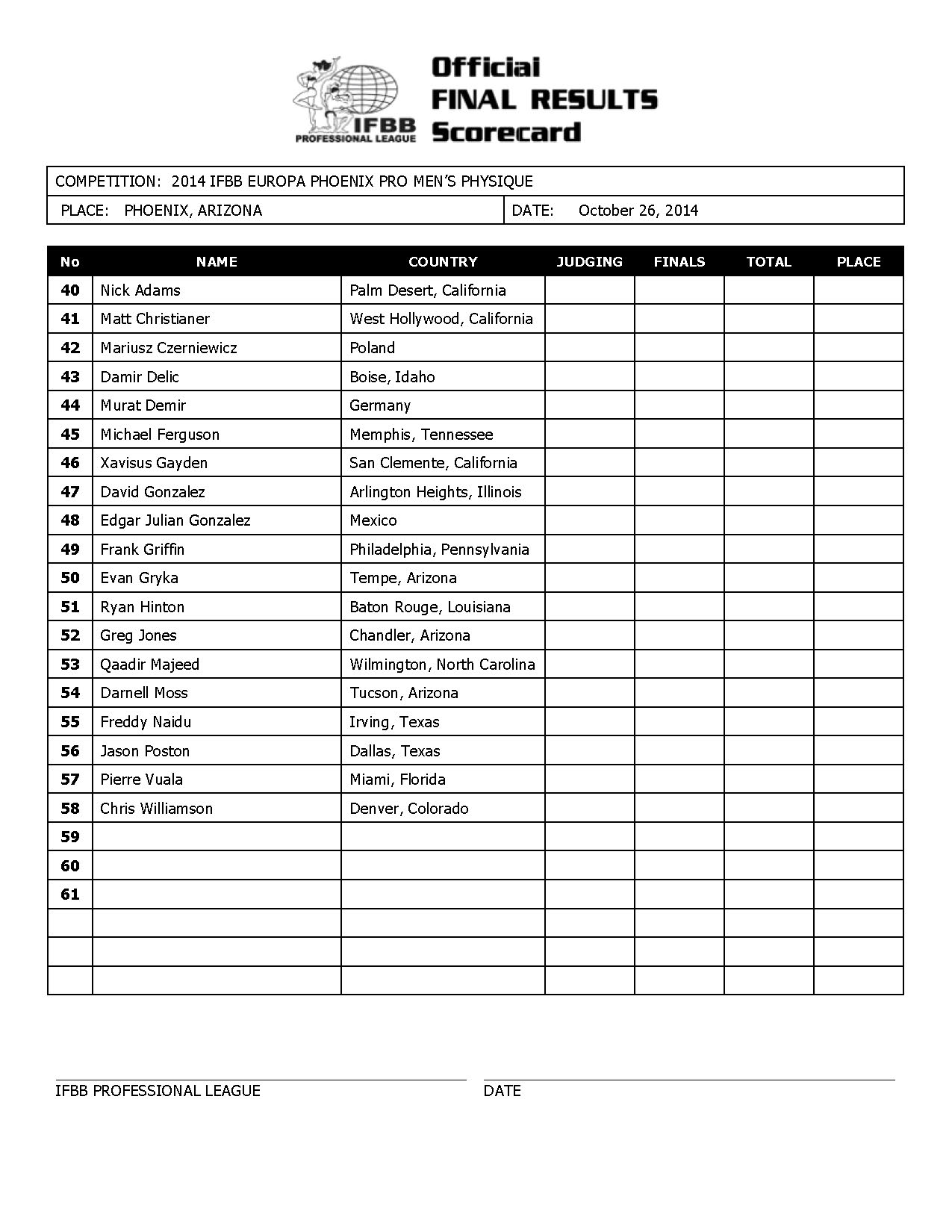 new 2014_IFBB_Europa_Phoenix_Final_Results (1)_Page_03