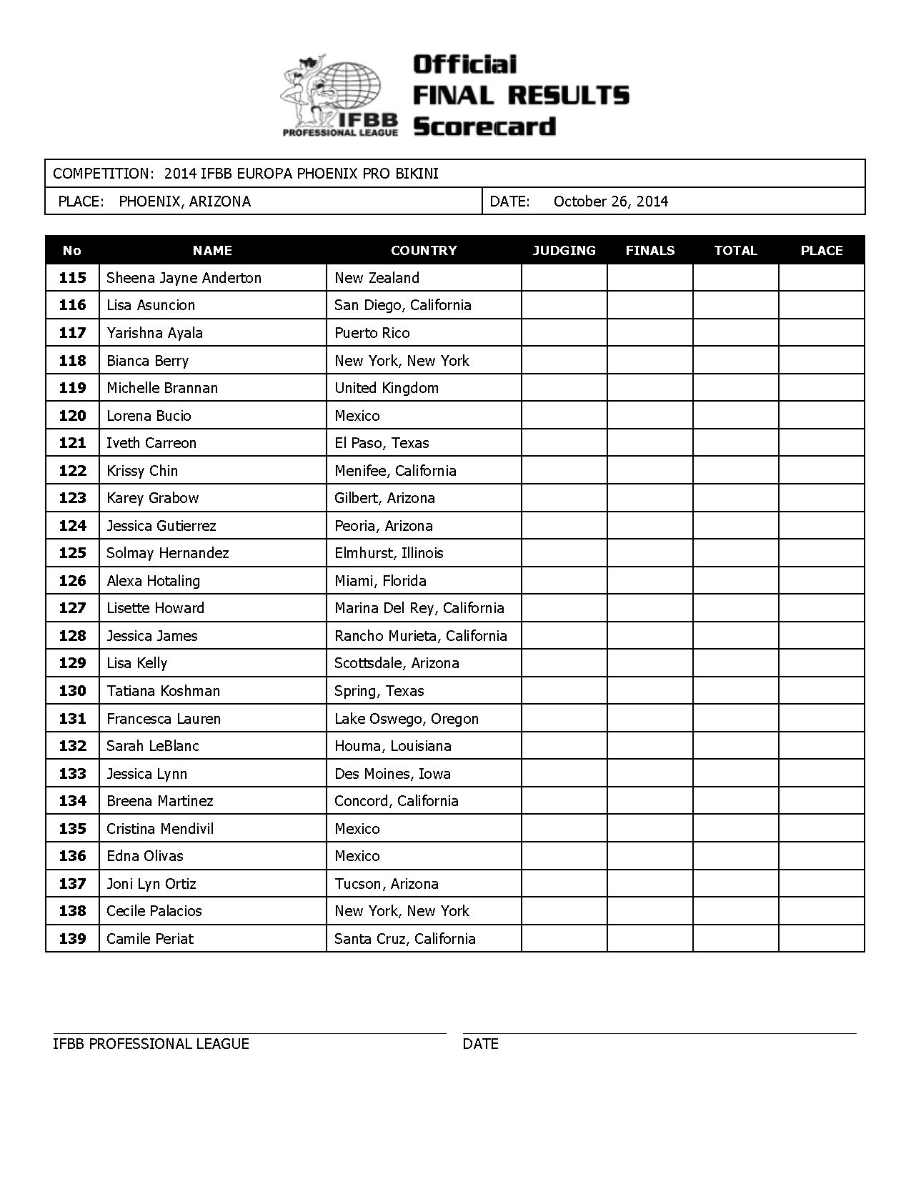 new 2014_IFBB_Europa_Phoenix_Final_Results (1)_Page_07