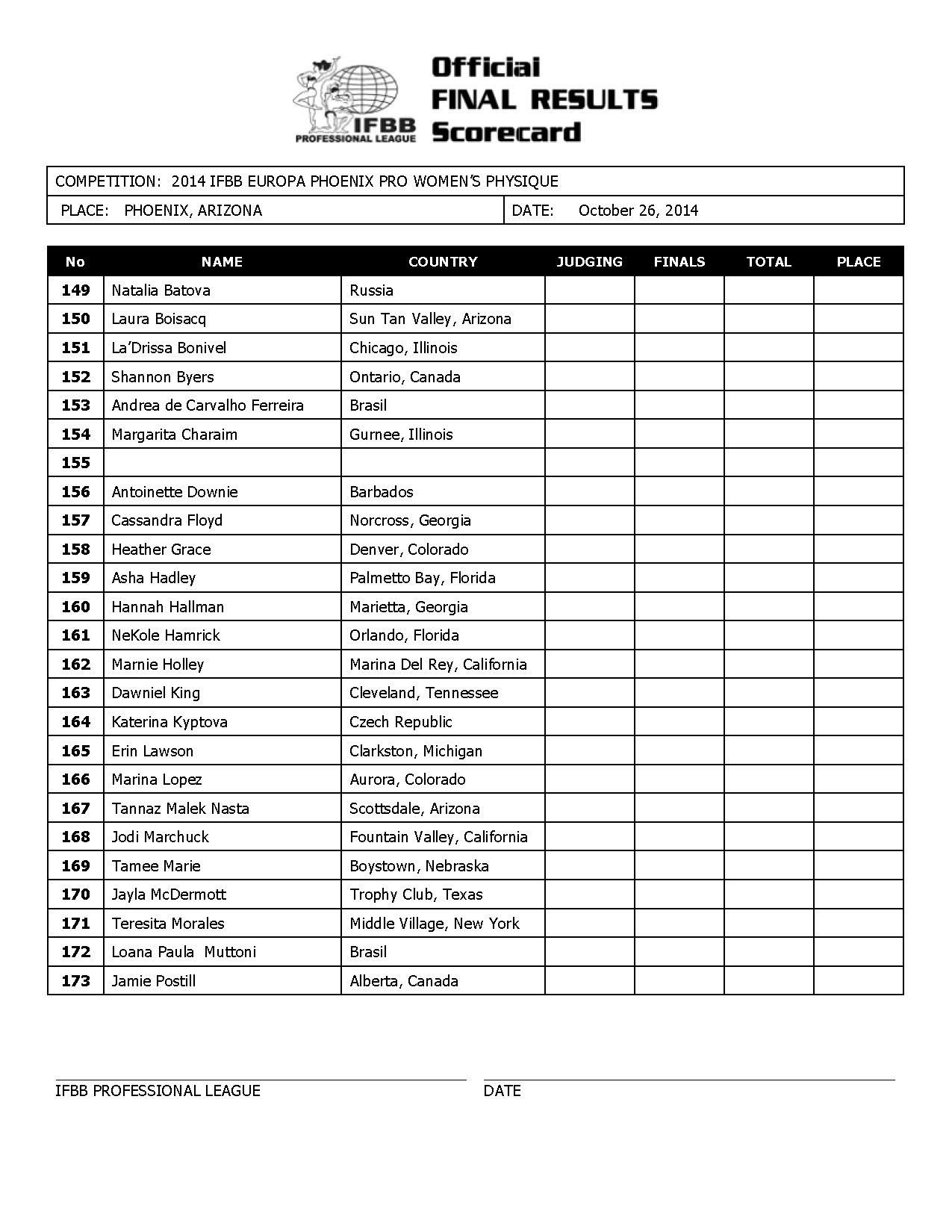 new 2014_IFBB_Europa_Phoenix_Final_Results (1)_Page_09