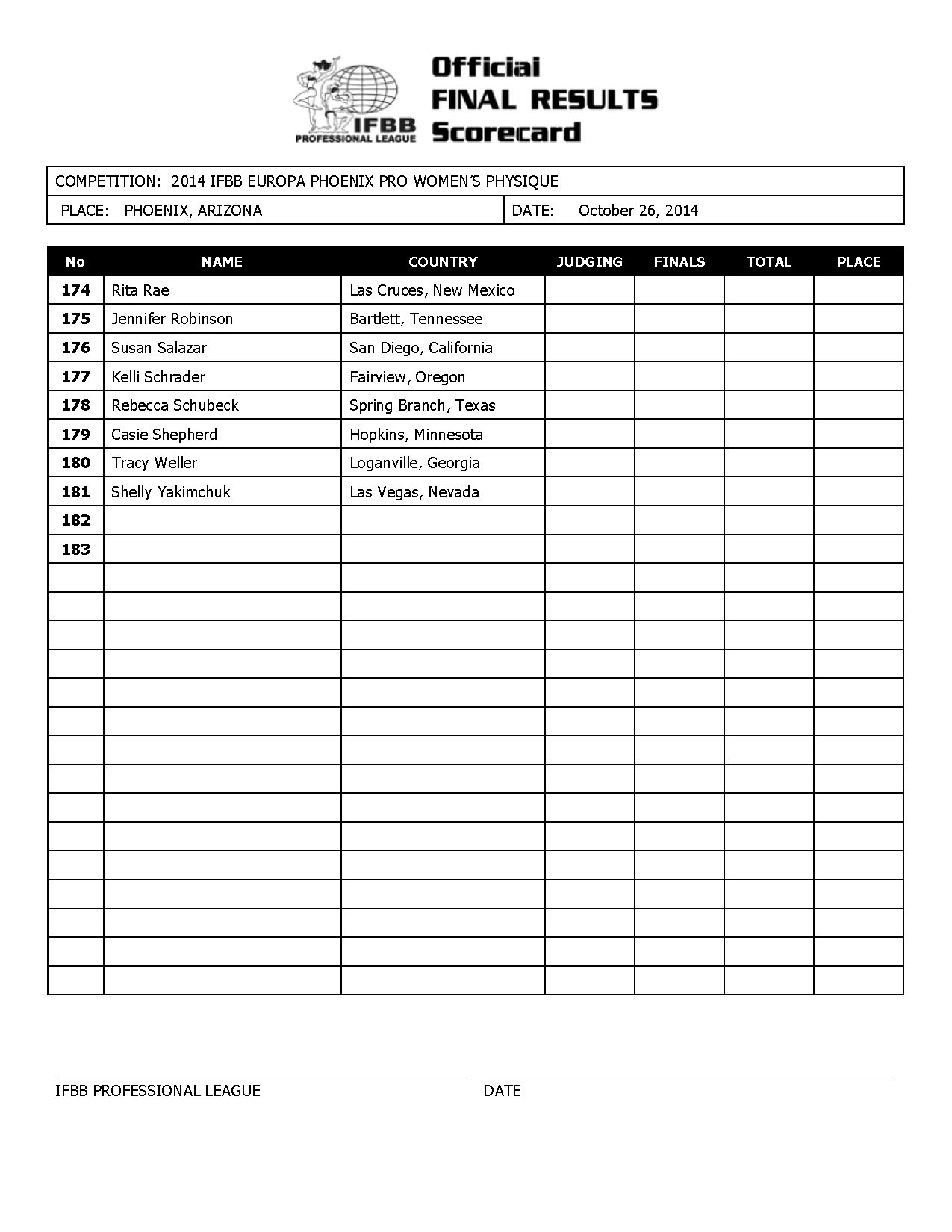 new 2014_IFBB_Europa_Phoenix_Final_Results (1)_Page_10