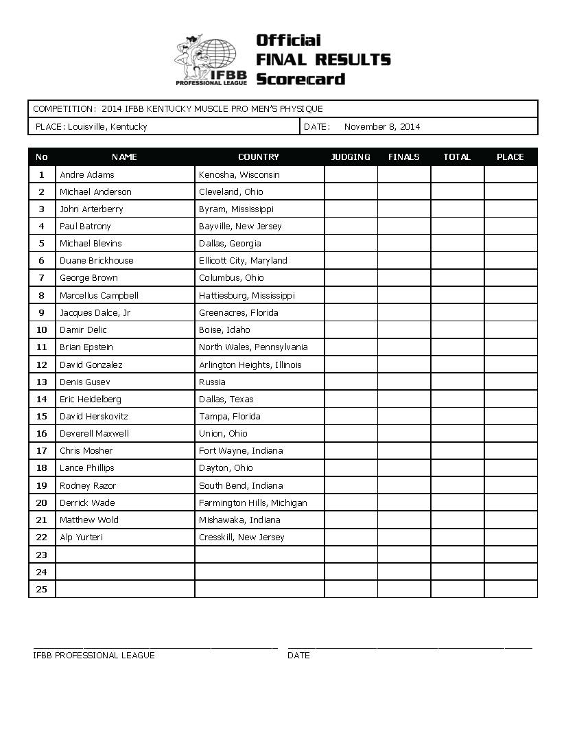 2014 IFBB KY Final Results_Page_1