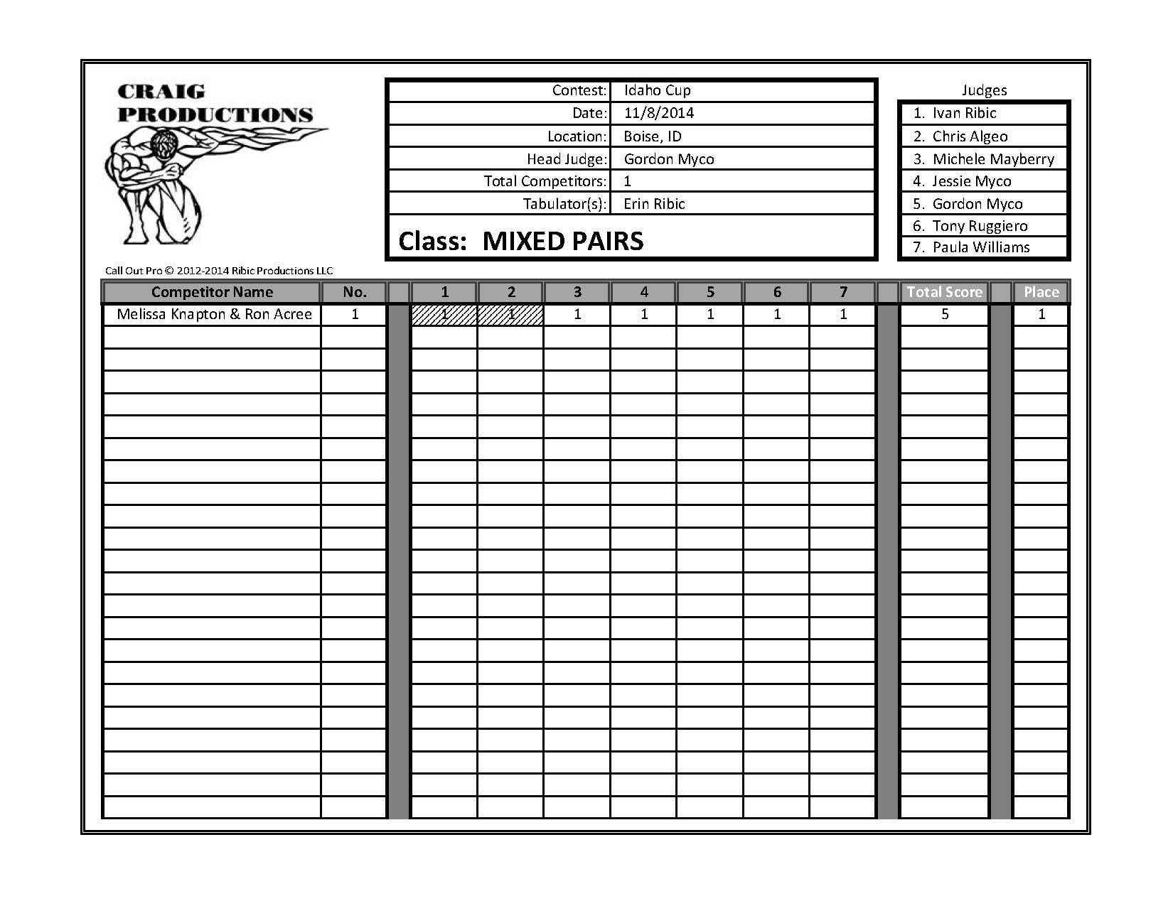 2014 Idaho Cup Score Sheets_Page_02