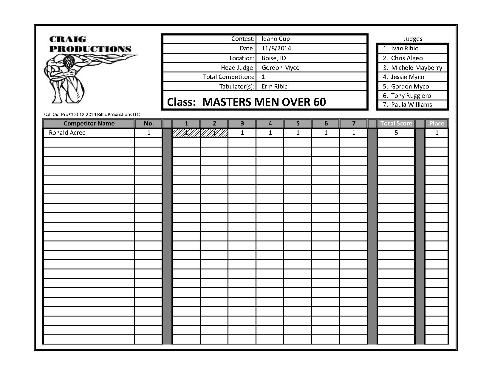 2014 Idaho Cup Score Sheets_Page_03