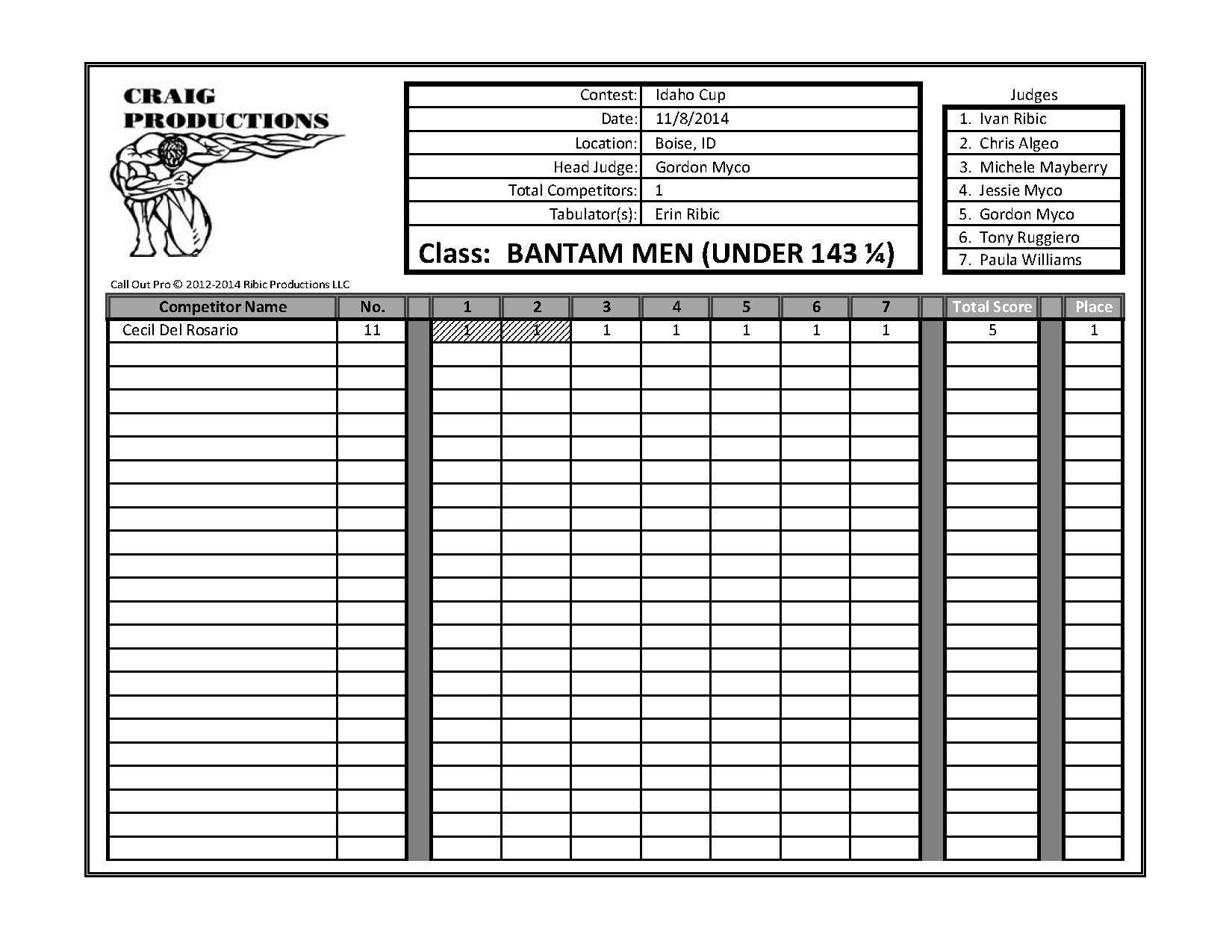 2014 Idaho Cup Score Sheets_Page_05