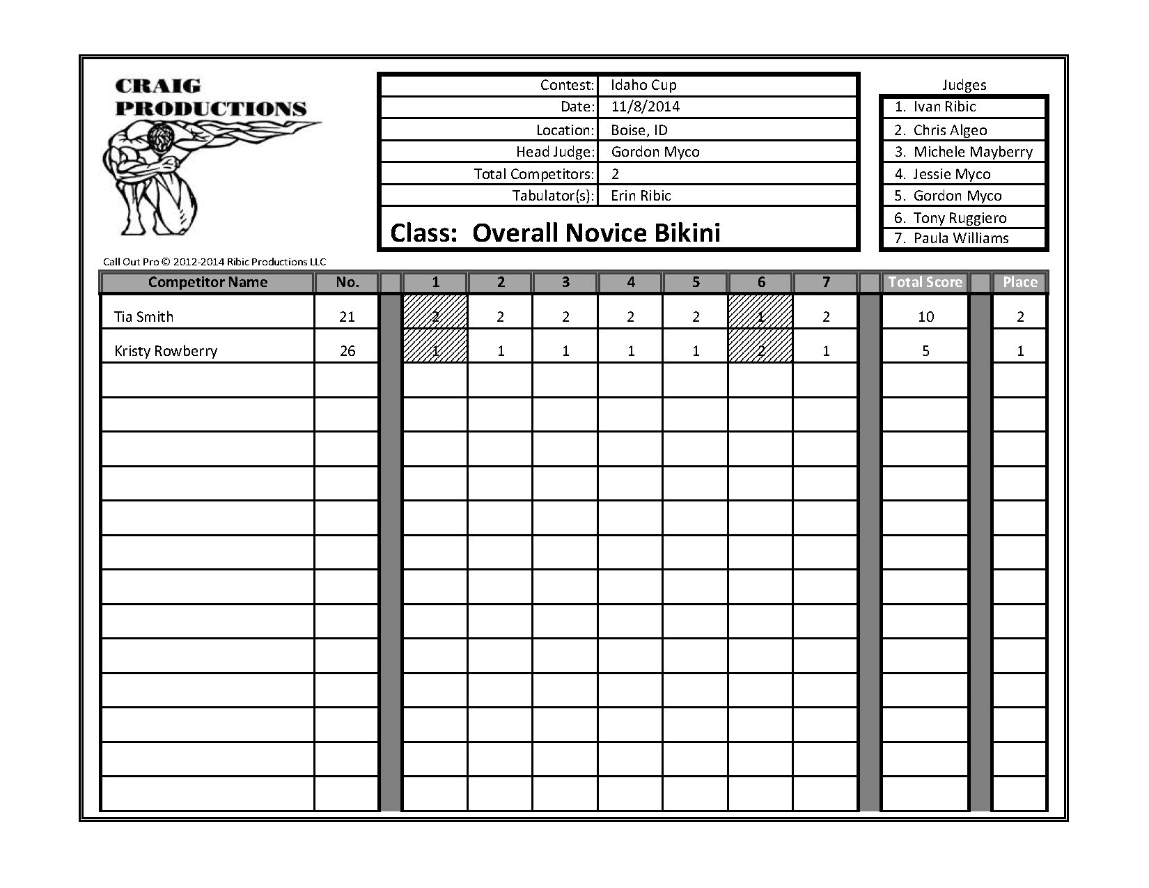 2014 Idaho Cup Score Sheets_Page_35