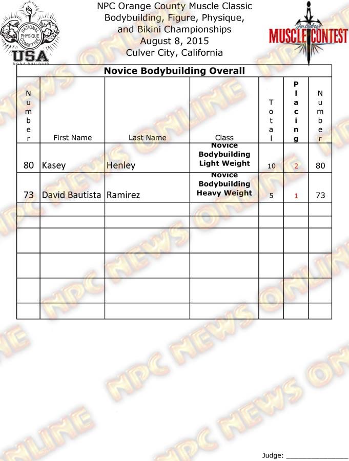 OC_15__Final - Bodybuilding 4
