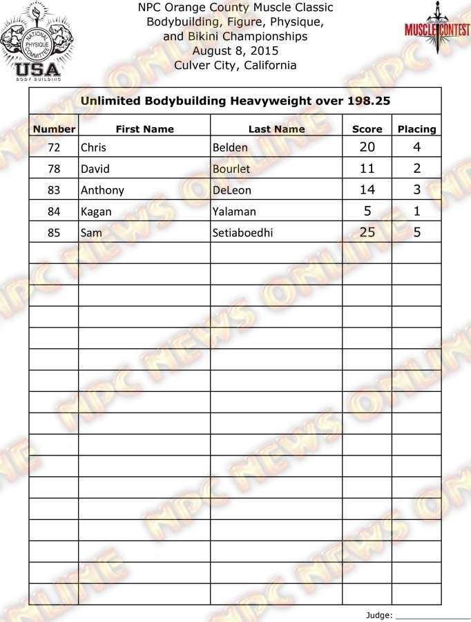 OC_15__Final - Bodybuilding 7