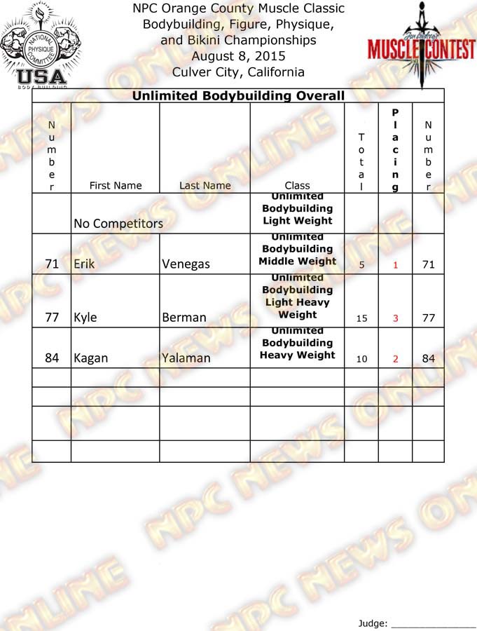 OC_15__Final - Bodybuilding 8