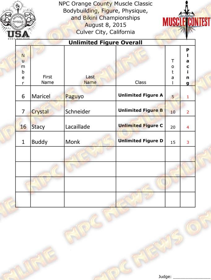 OC_15__Final - Figure 10