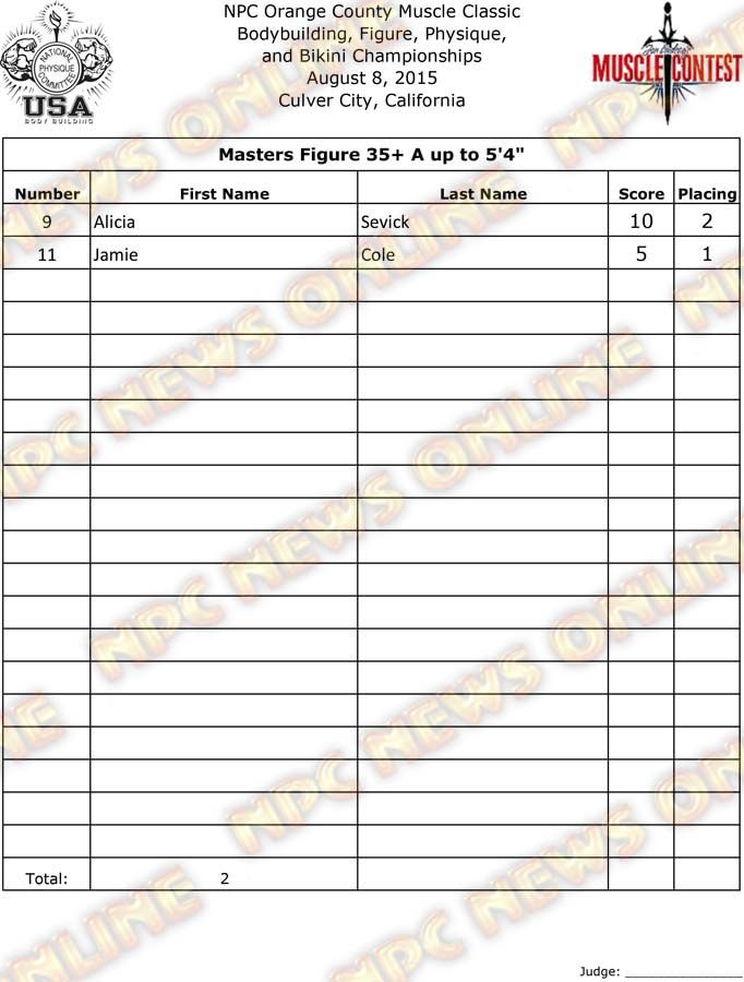 OC_15__Final - Figure 2