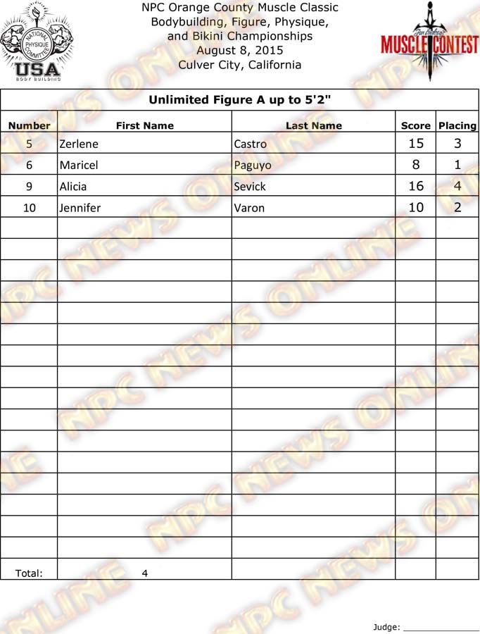 OC_15__Final - Figure 6