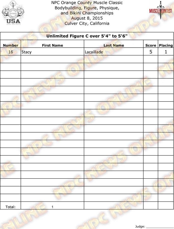 OC_15__Final - Figure 8