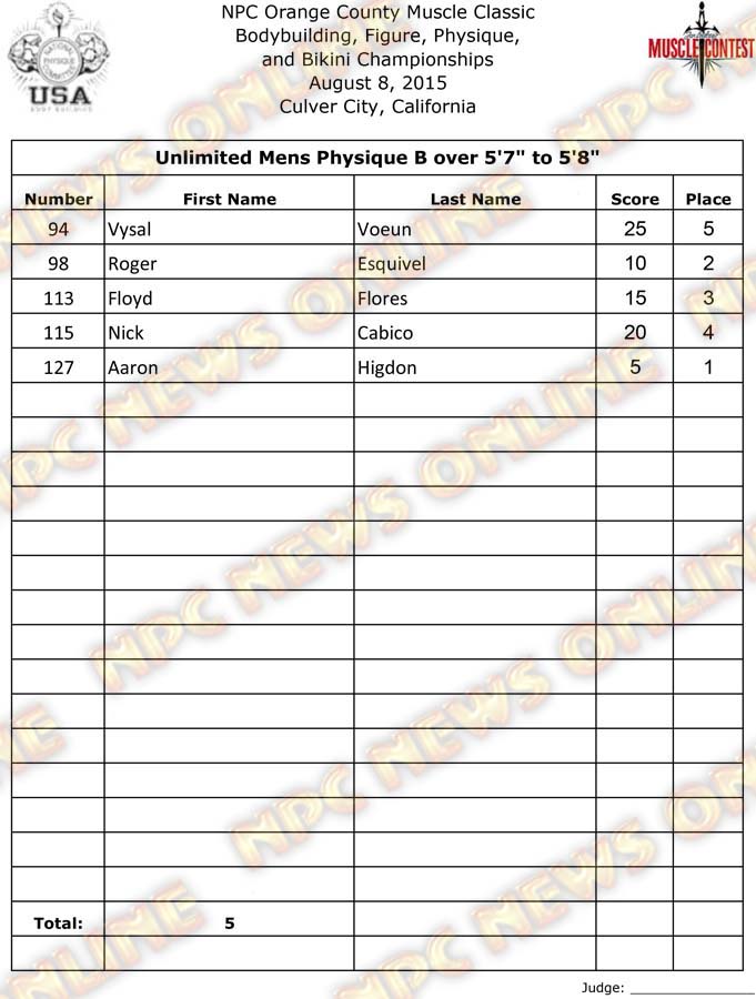 OC_15__Final - Physique 10