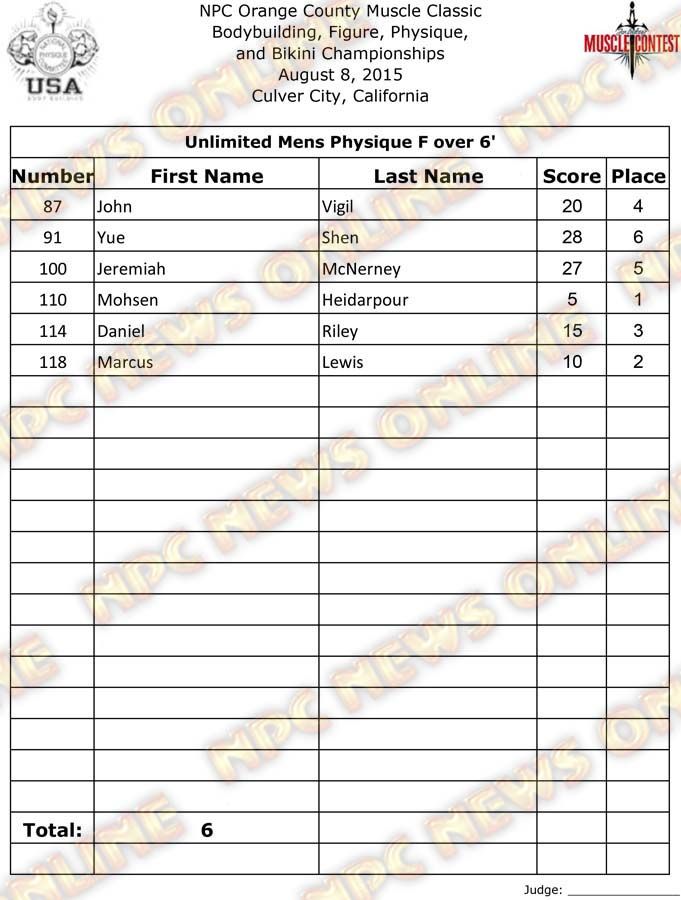 OC_15__Final - Physique 14