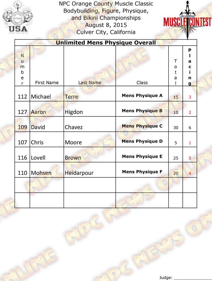 OC_15__Final - Physique 15