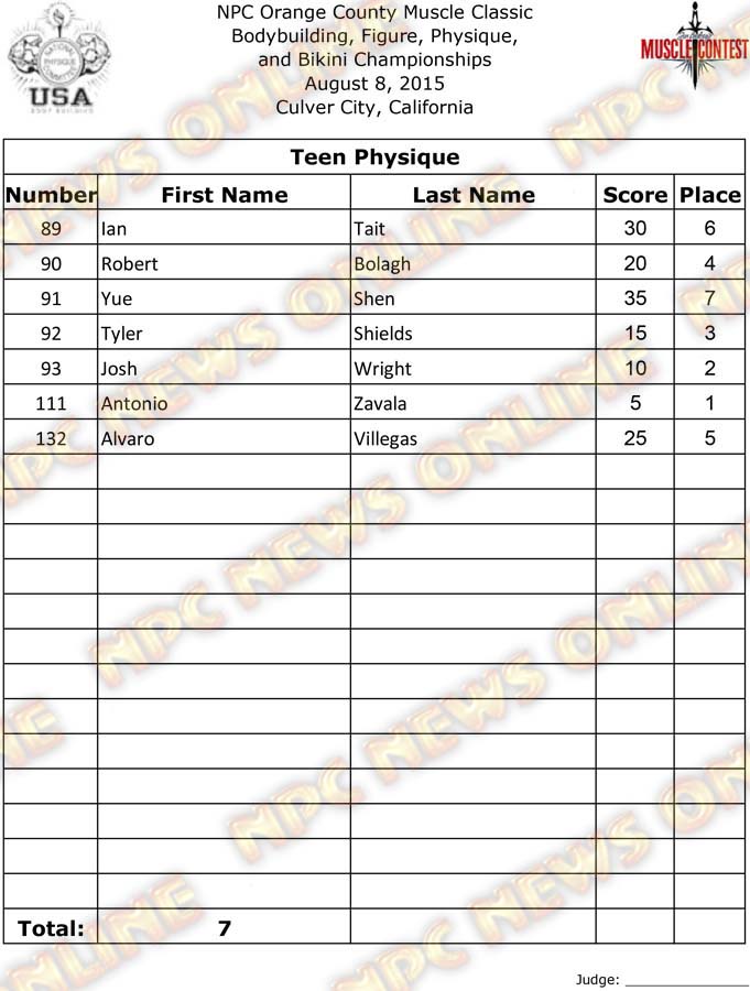 OC_15__Final - Physique 4