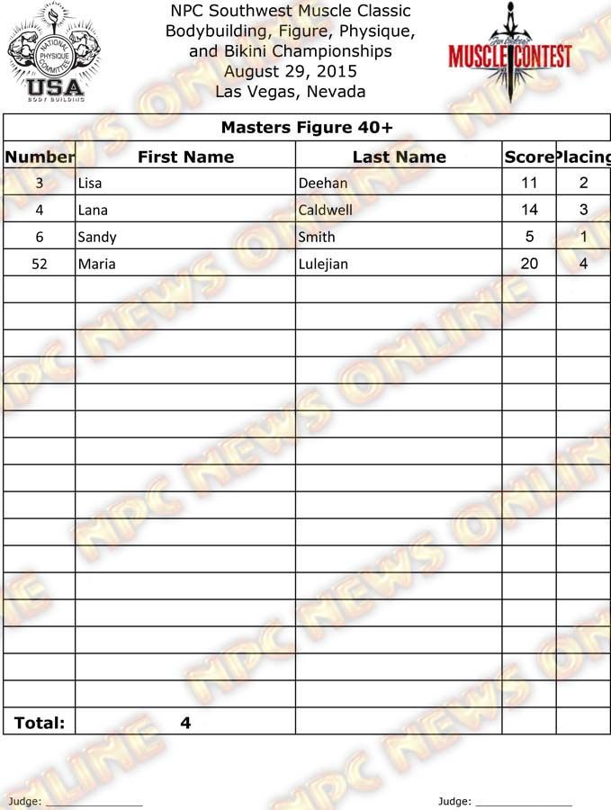 SWMC_15__Final - Figure 1