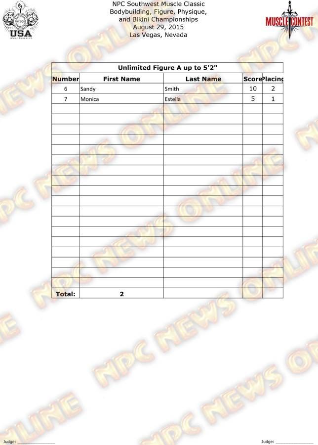 SWMC_15__Final - Figure 3