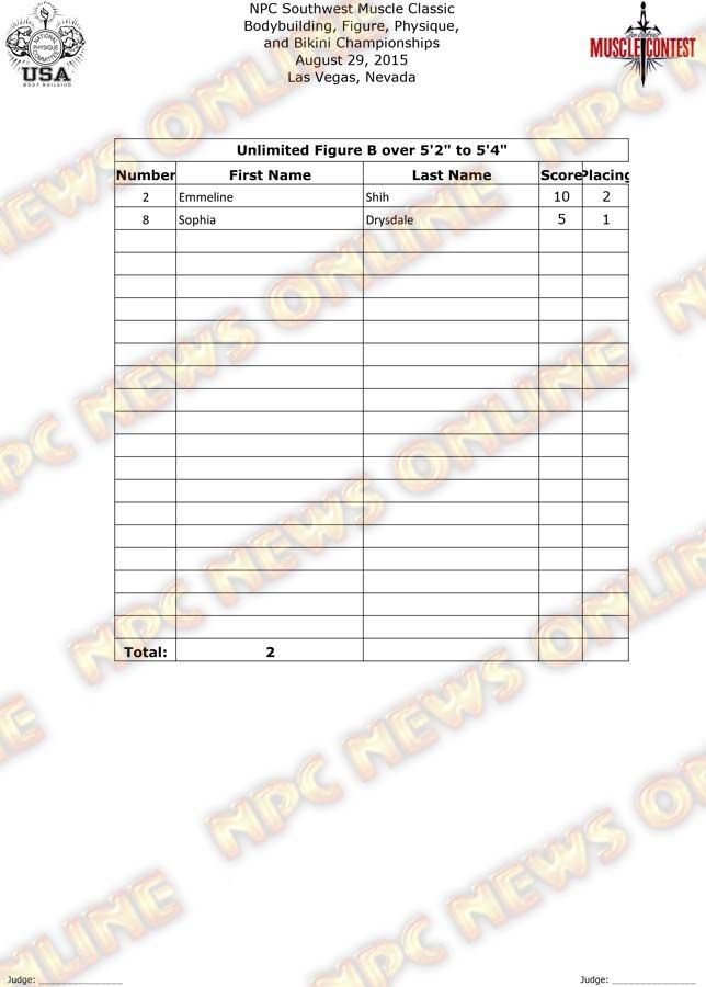 SWMC_15__Final - Figure 4