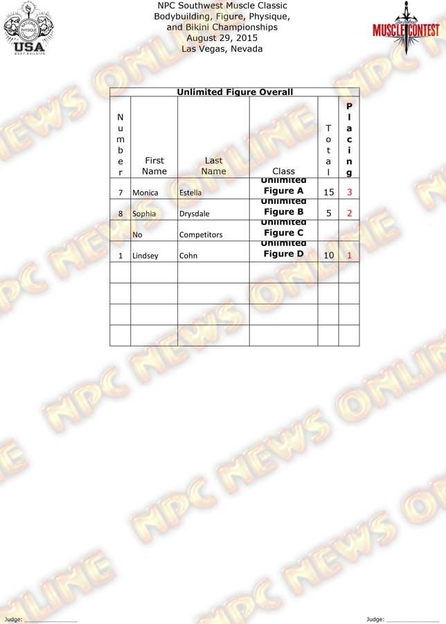 SWMC_15__Final - Figure 6