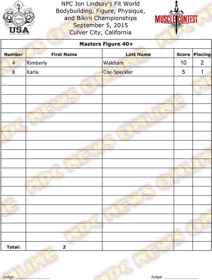 FIT_15__Figure Final 1