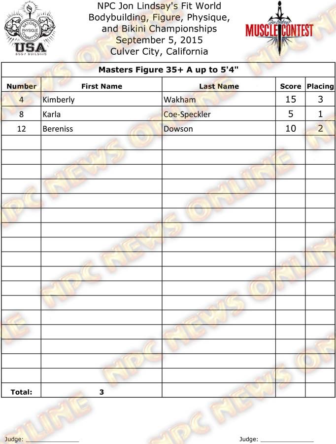 FIT_15__Figure Final 2