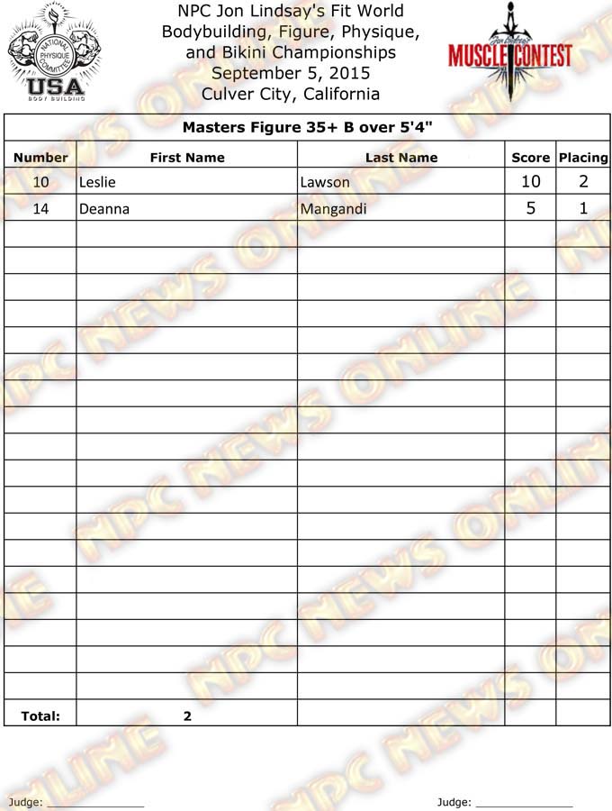 FIT_15__Figure Final 3